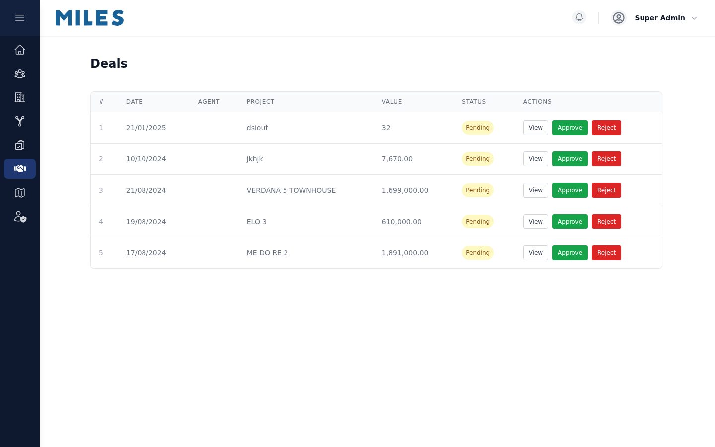 Liste des affaires dans le CRM